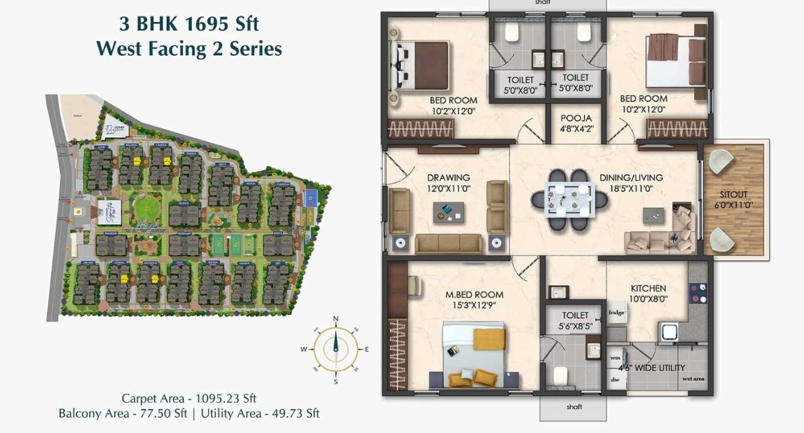 Honer Homes Signatis, Kukatpally