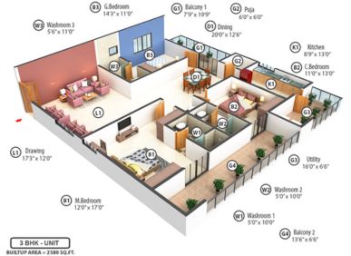 Avl Samskruthi 3bhk photos in Manikonda