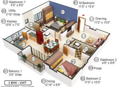 2 BHK Flat for sale in Miyapur